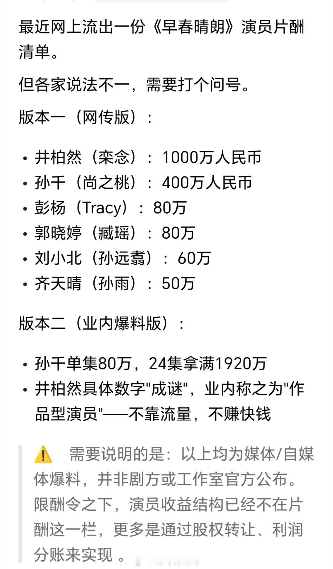 《早春晴朗》片酬账本曝光！井柏然千万级男主，120套私服进组​​​