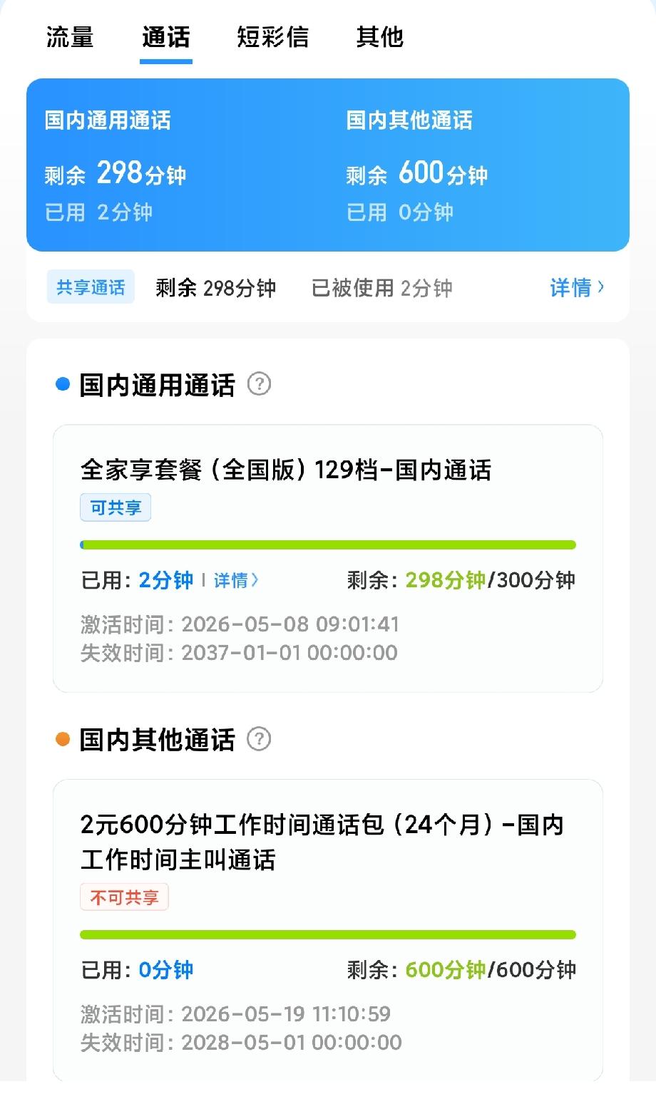 换套餐才发现，运营商只宠新用户和转网用户，老用户根本没福利之前电信89元套