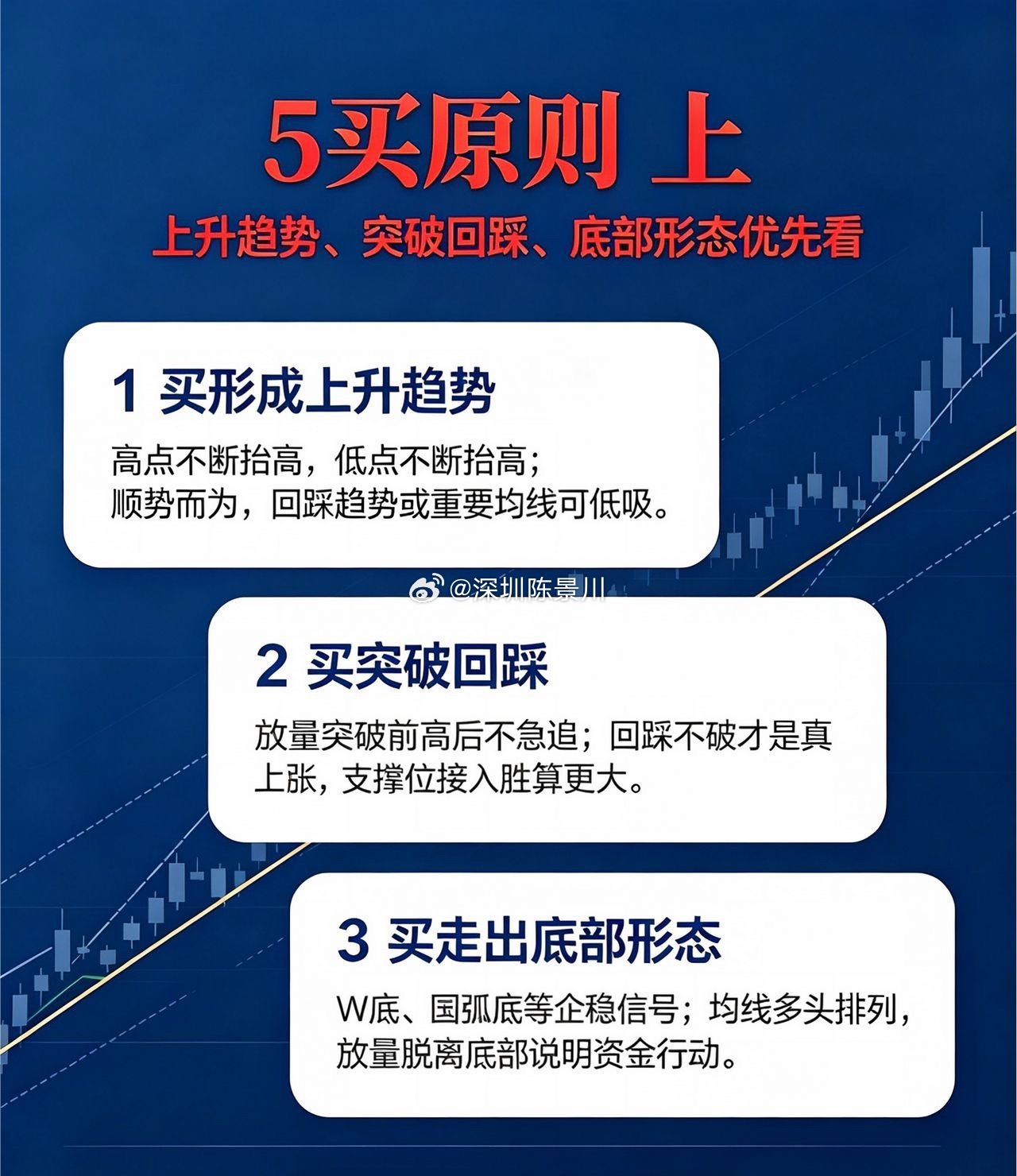 身边一位老股民，这2年追高位题材股，一度短短两个月账户缩水60%。踩坑多了才醒
