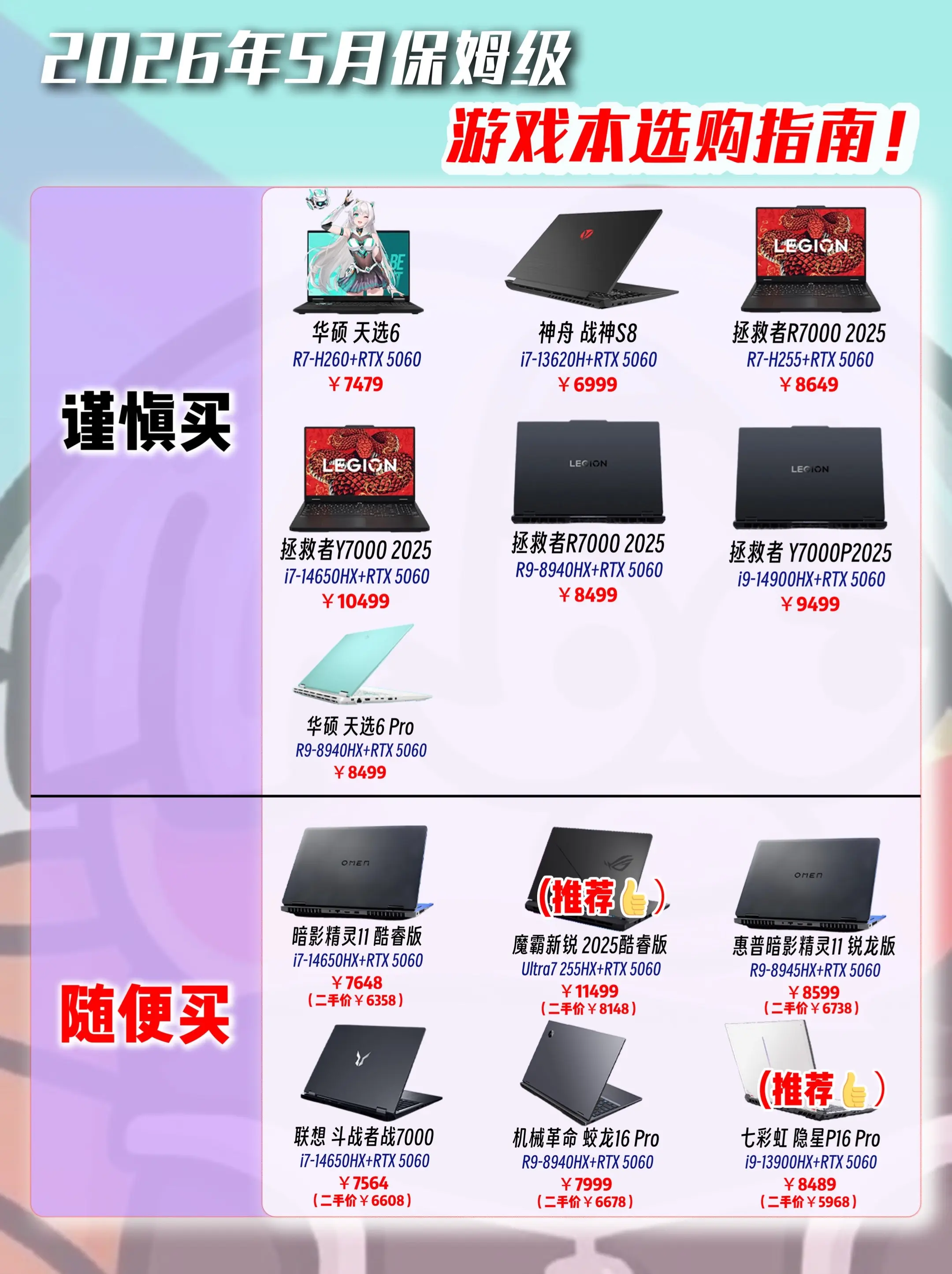 五月份游戏本保姆级选购指南。五月份游戏本保姆级选购指南