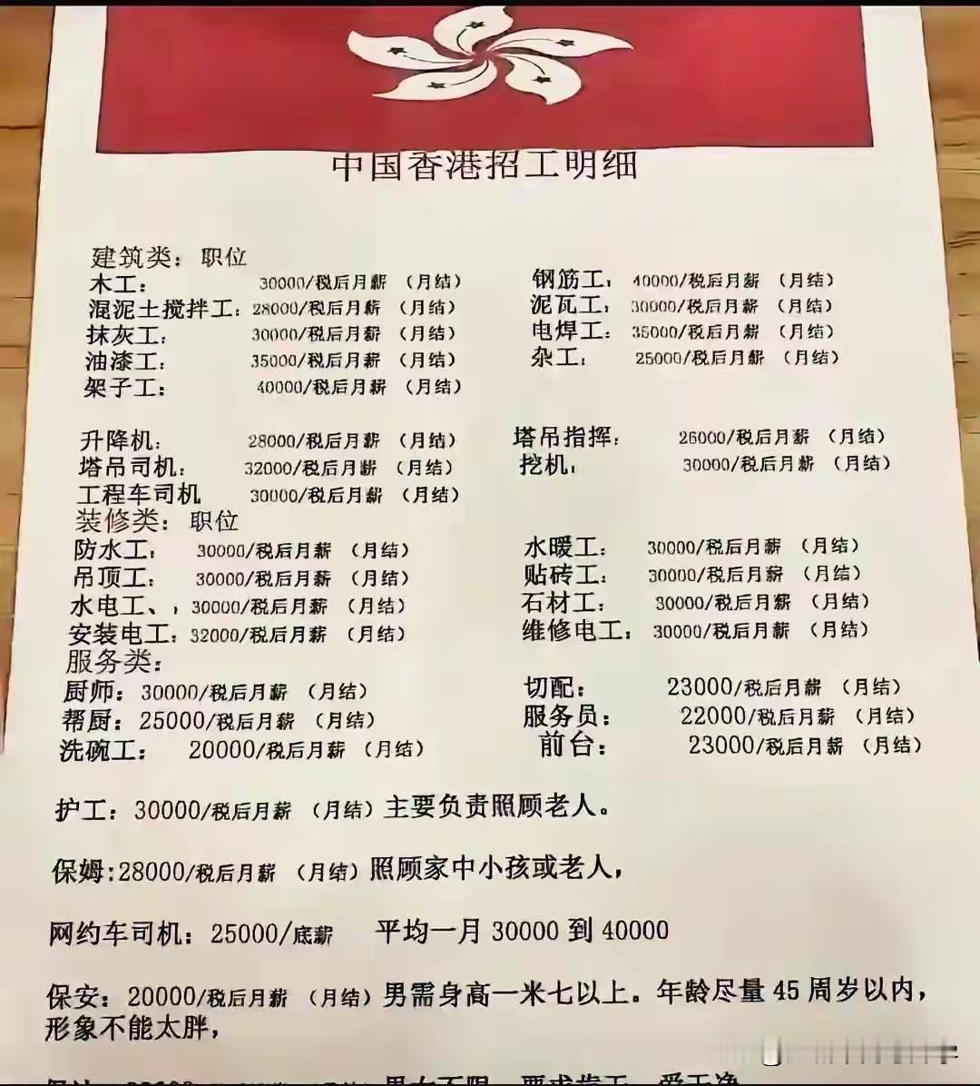 难怪那么多人要去香港求学和工作，香港的工作收入都是算的税后收入，而不是算的税