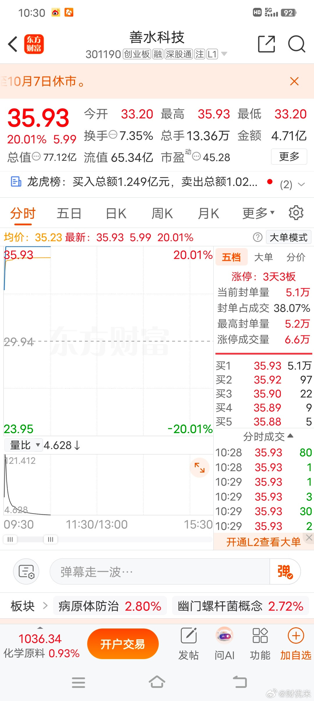 何等的实力三天3板​​​