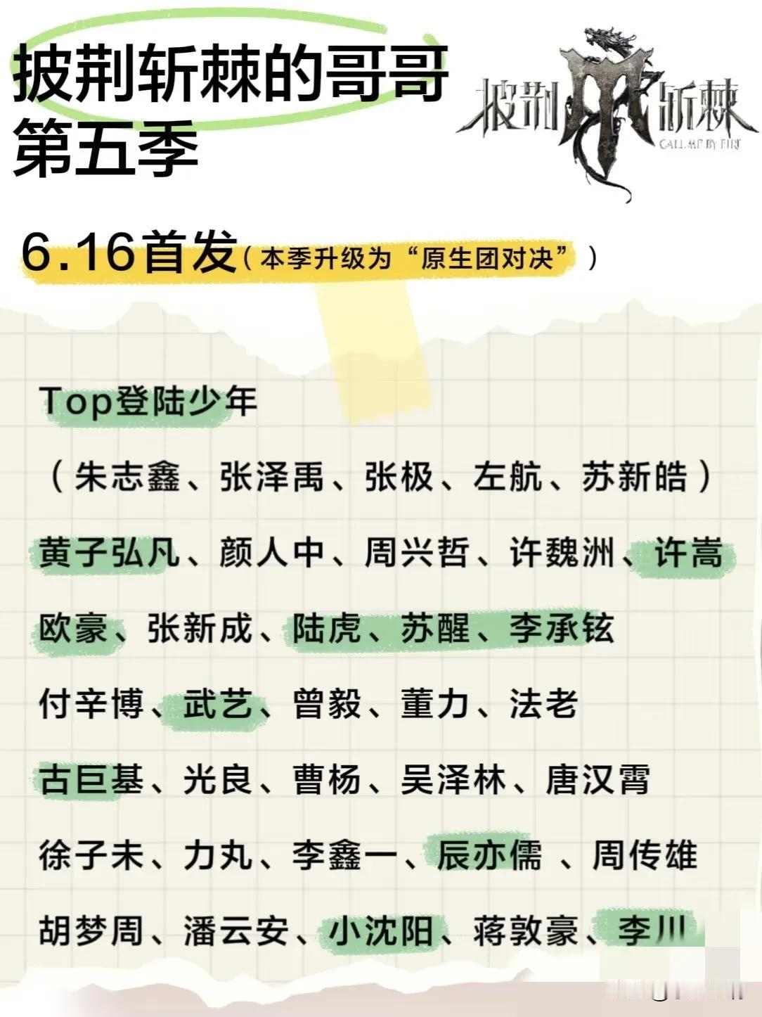 披荆斩棘的哥哥第五季名单，有你期待的嘛？不过这名单应该也是白九不离十了。虽然总