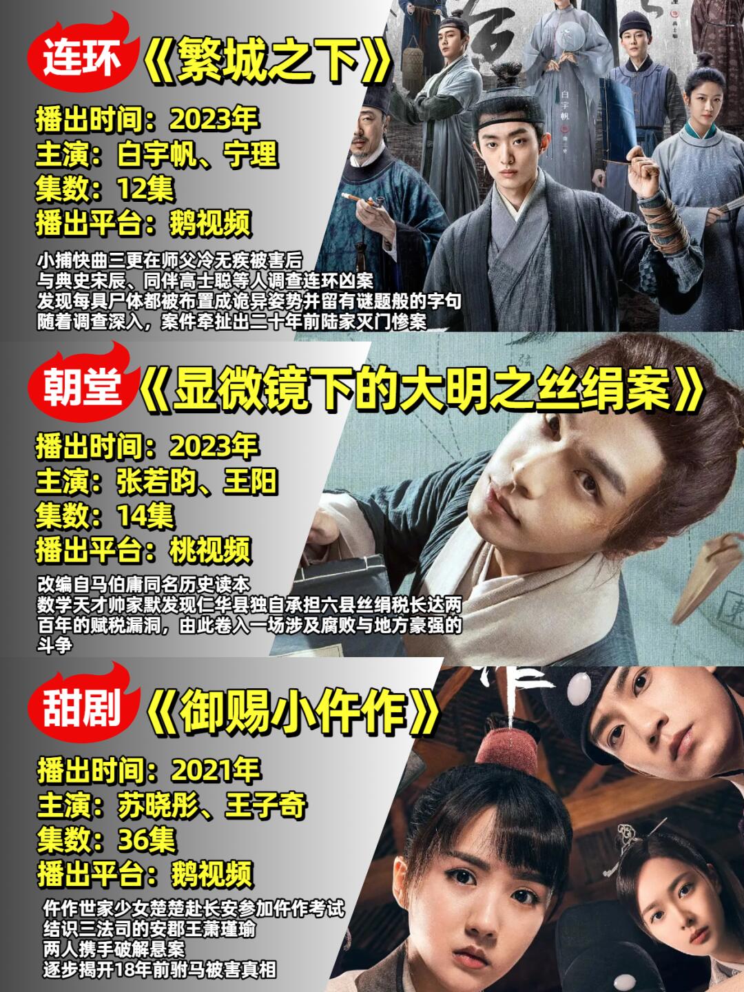 烧脑⚠️27部古装探案剧❗你看过哪部❓
