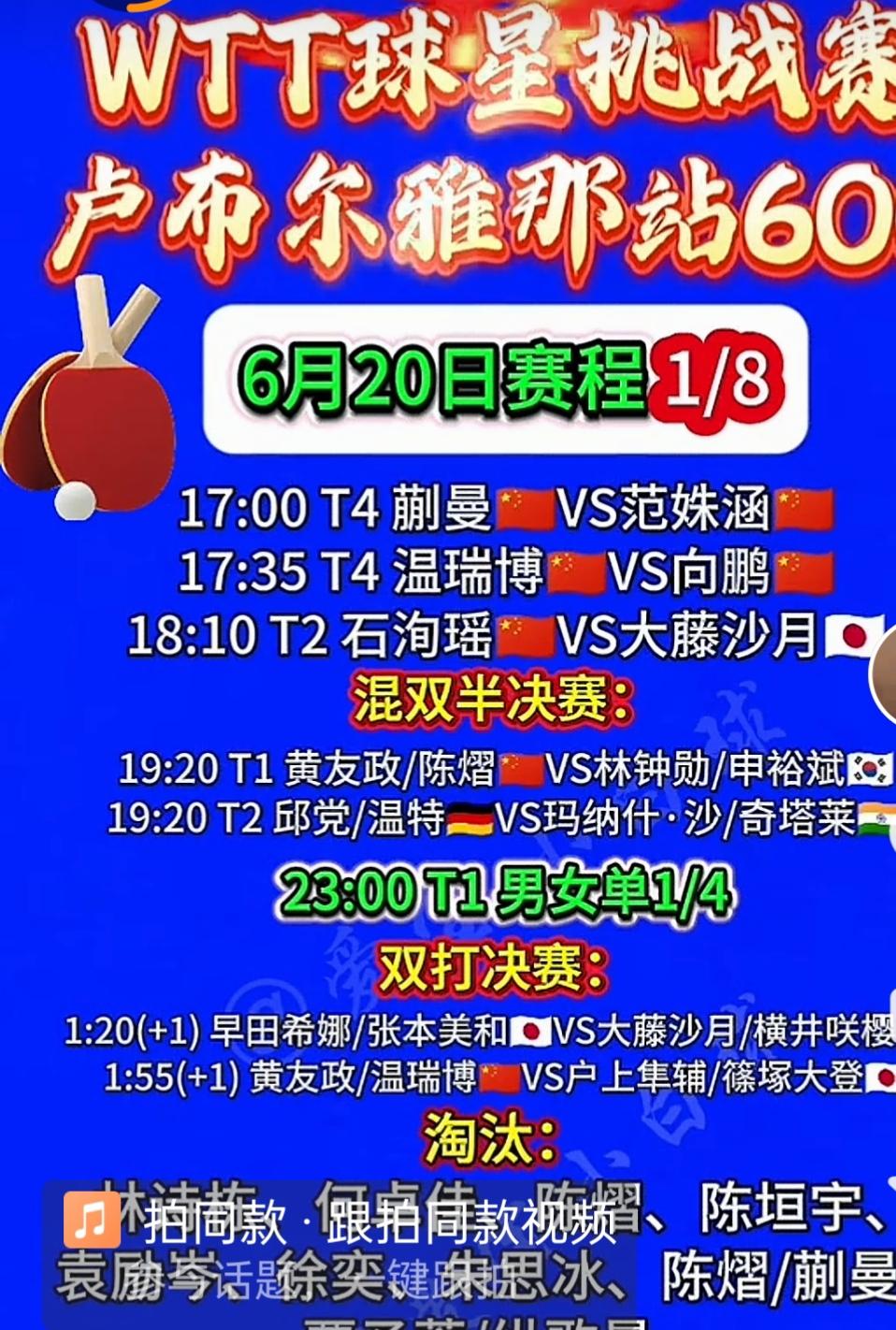 十有八九，还是一亚收场！乒球卢布尔雅那球星挑战赛，男双温瑞博/黄友政进入决赛，