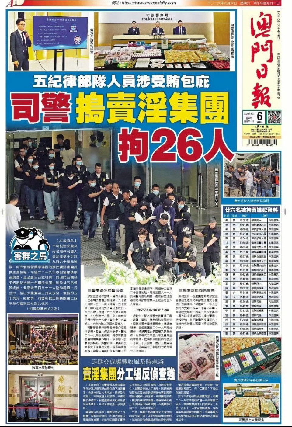 澳门特大卖淫案细节曝光查了七年才搞定，不用怀疑，肯定有内鬼！果不其然，居然有5个