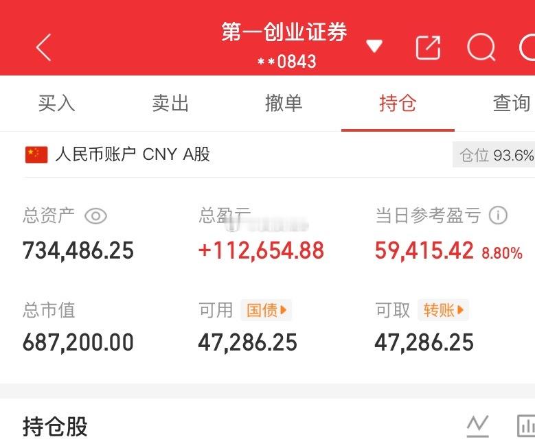 爱股程全职炒股日记40w本金挑战一年翻5倍，第（171）天！总资产：73w