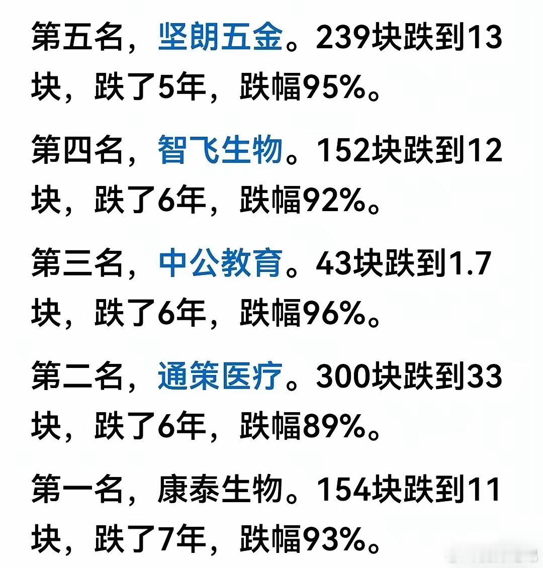 江波龙需要多少年?长鑫需要多少年?兆易需要多少年?
