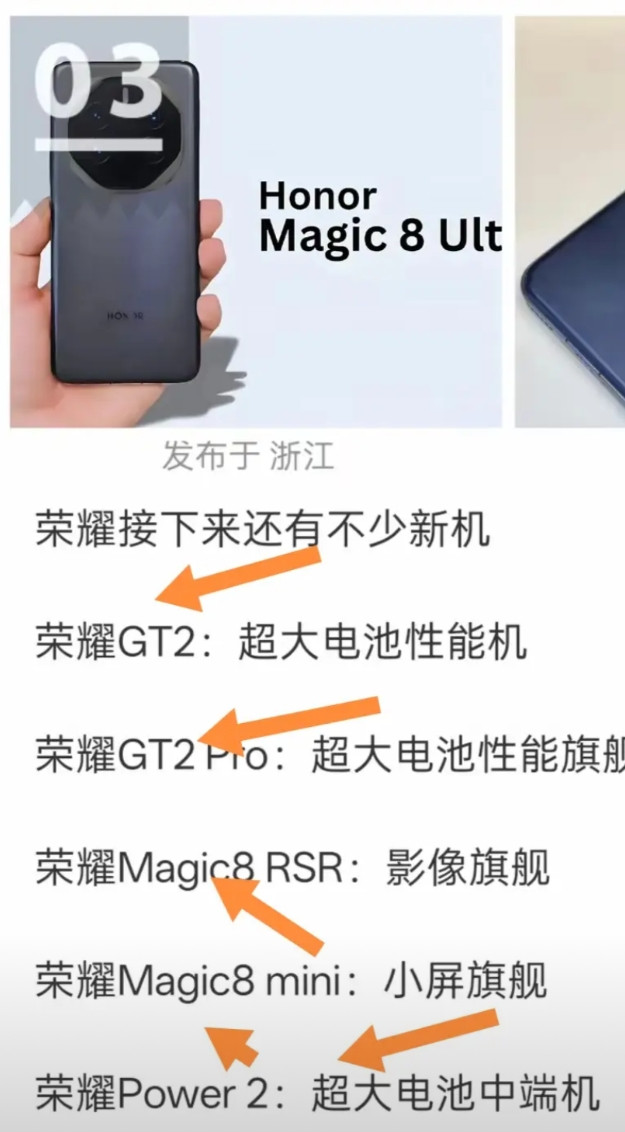 荣耀新机还有啊，在别的手机厂商偃旗息鼓之际，荣耀还有GT2系列以及POWER2，