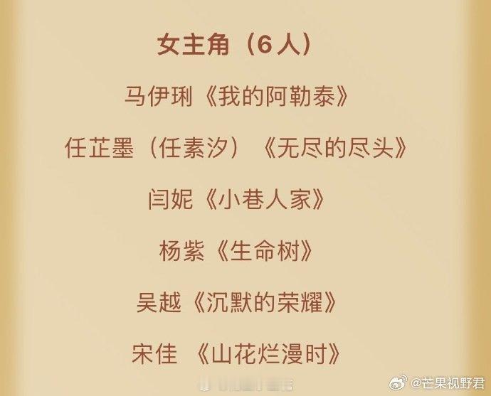 杨紫二提金鹰奖视后杨紫二提金鹰奖最佳女主角提名名单新鲜出炉！杨紫二提金鹰奖最佳女