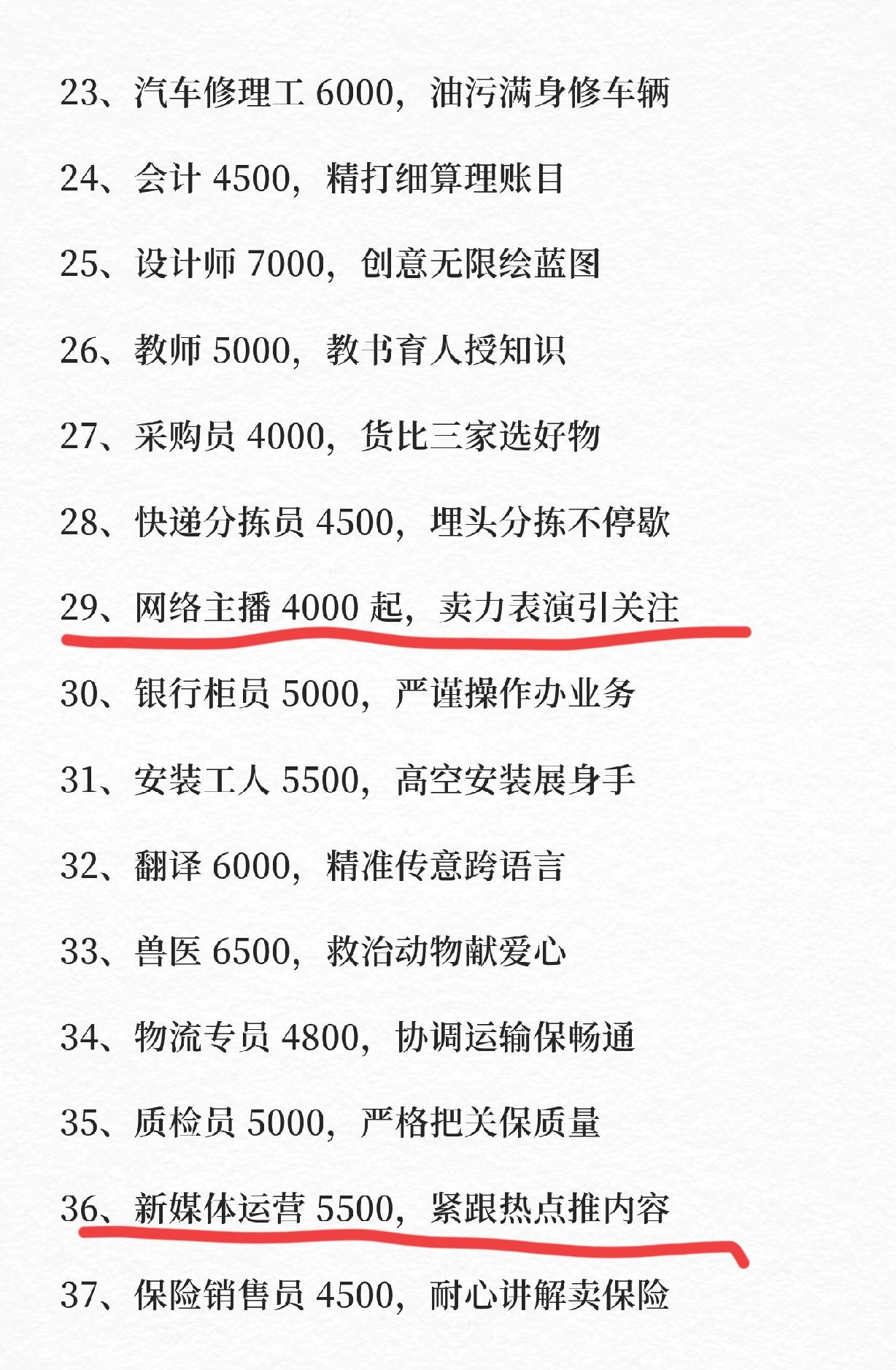 各行业的现状[笑着哭]