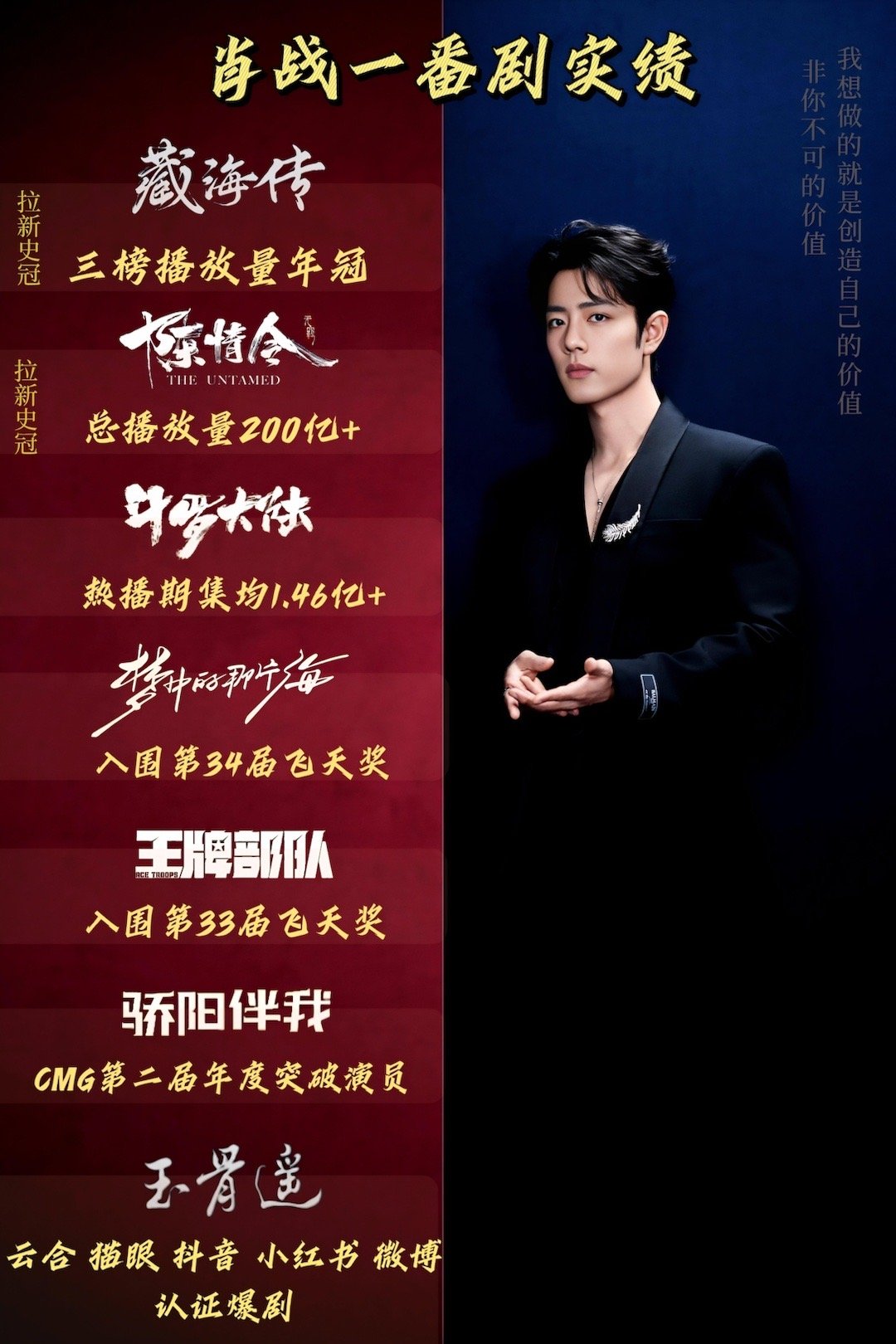 肖战一番剧实绩肖战｜