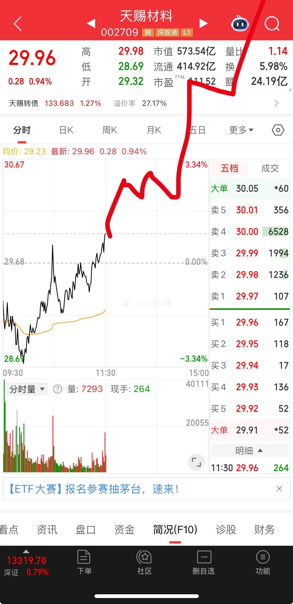 午后这样走！冲破天际！天赐加油！​​​