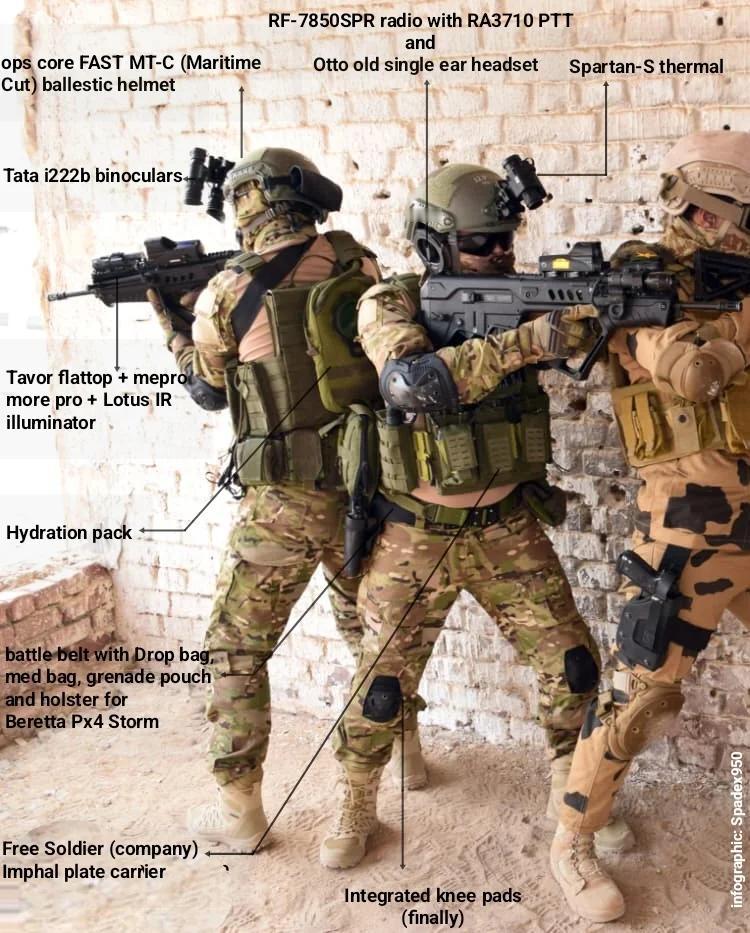 印度特种部队士兵装备详解图片