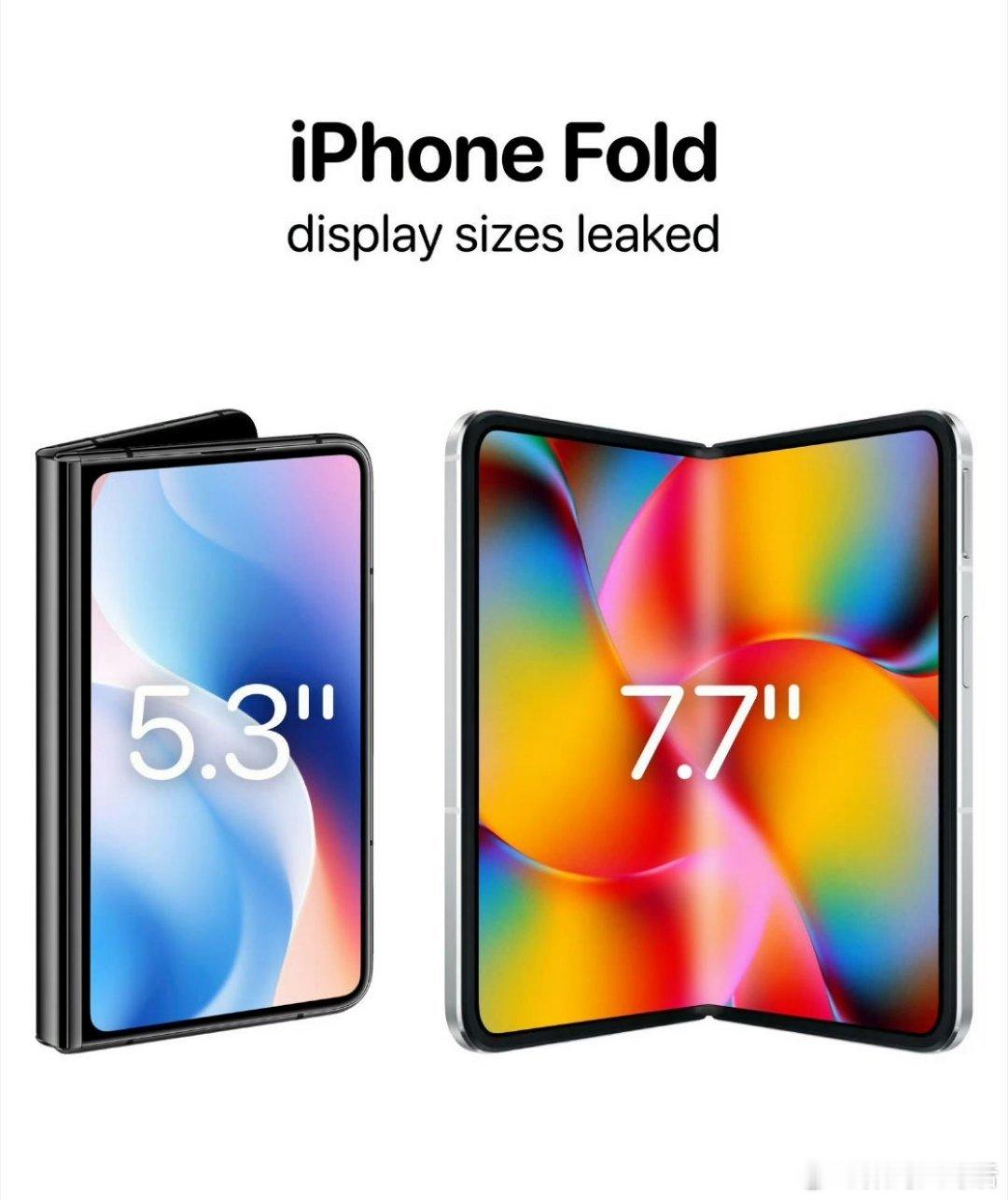iPhoneFold尺寸信息曝光苹果的折叠屏比别人小折叠的大，比大折叠小，有点