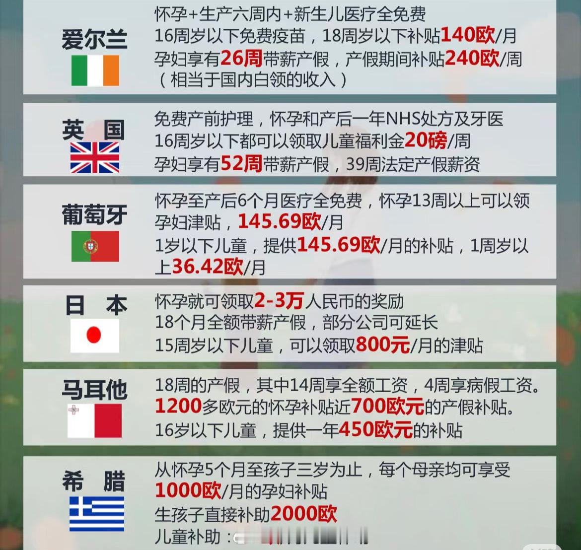 湖北一地明确生三孩奖励3万爱尔兰一骑绝尘！