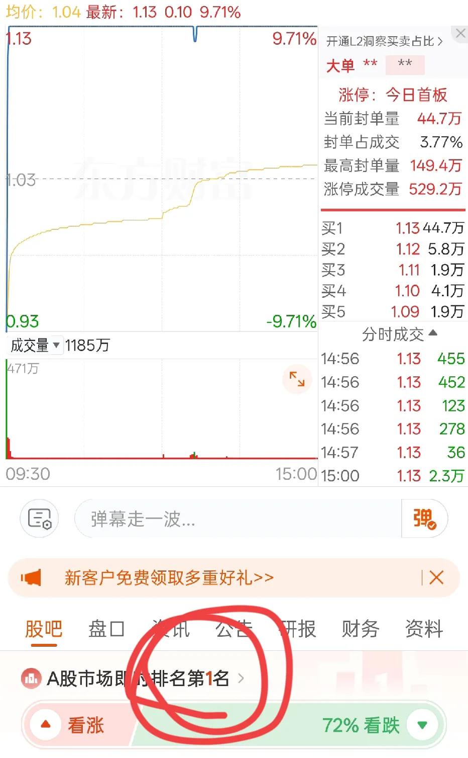 今天东方集团三分钟直接从跌停拉至涨停。可惜少挂了一分钱没有买进。不过对于这种