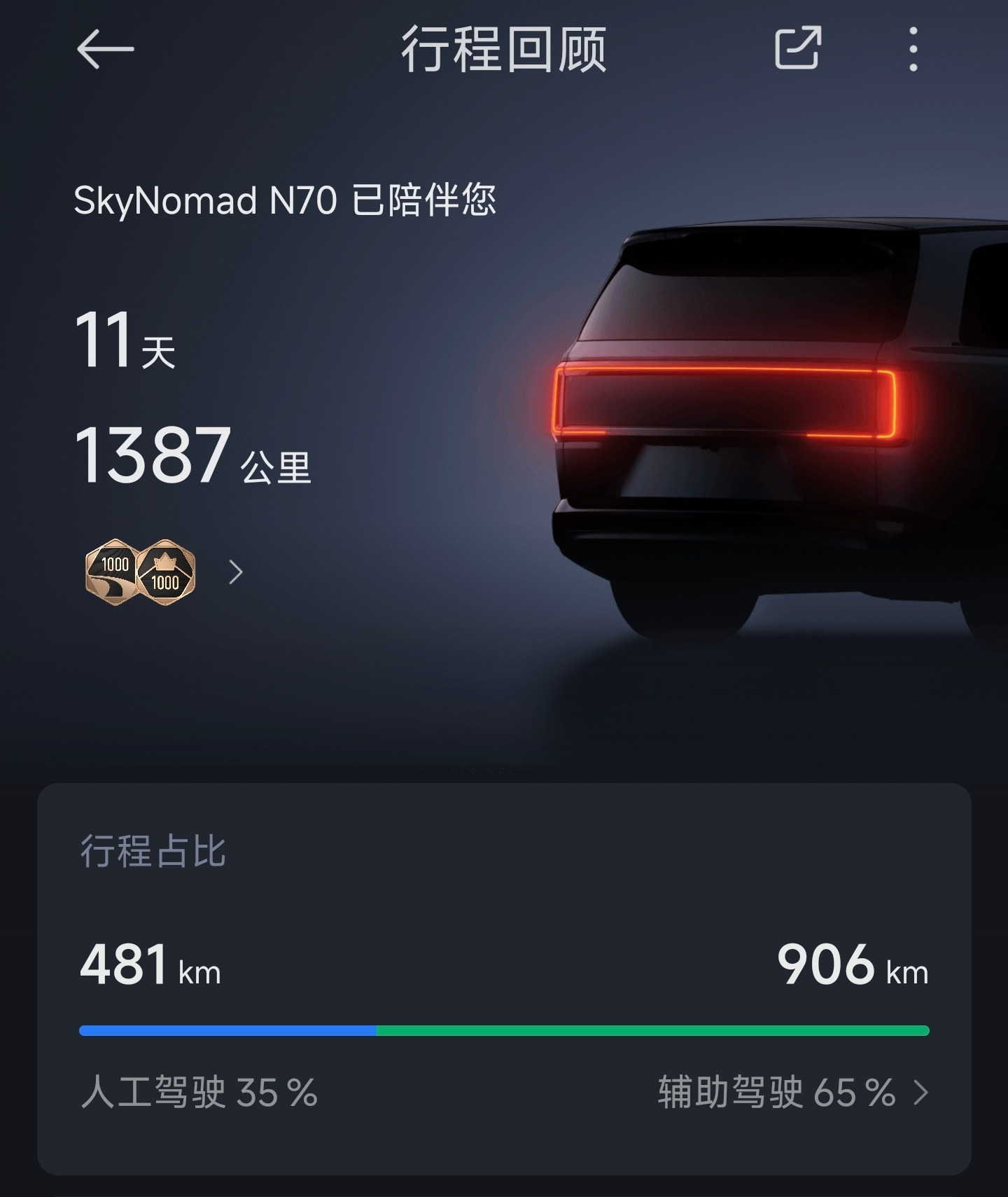 踩刹车踏板这种事，换小米澎程后我踩得不多。。你看，我这几天辅助驾驶开了65%，根