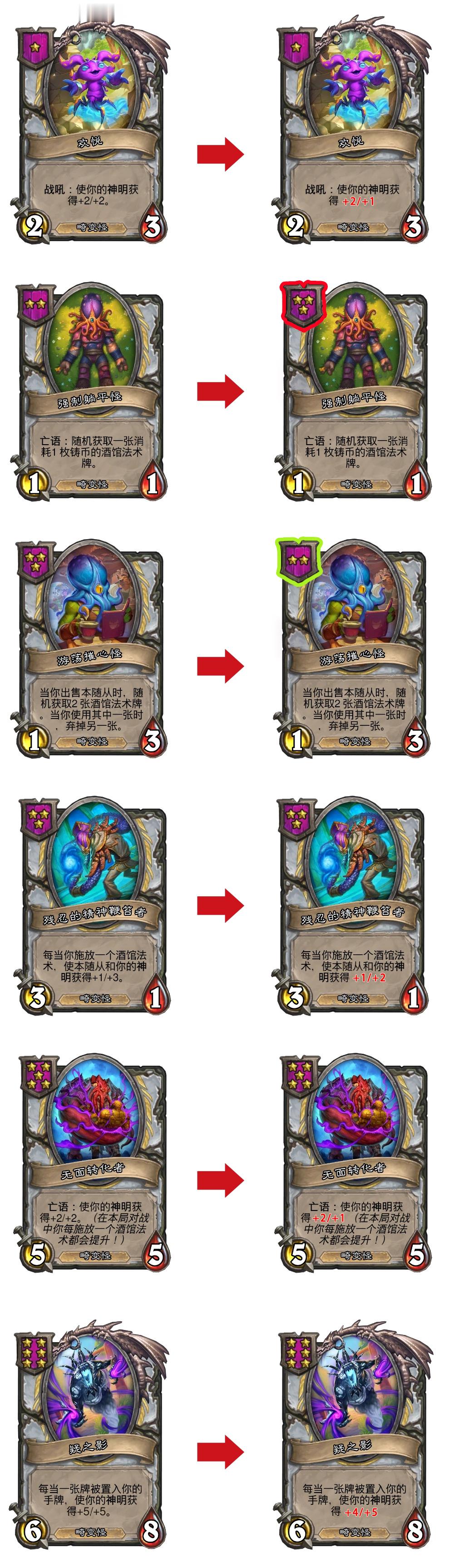 炉石传说酒馆战棋平衡调整上线：畸变削弱·躺平怪去3星了，无面转化者buff+2