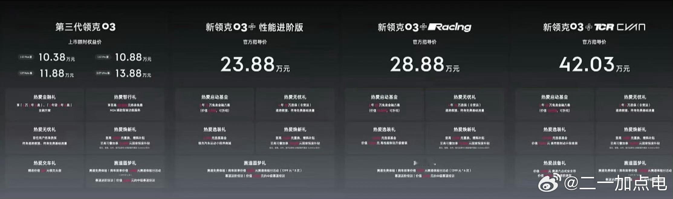 说实话，我有点心动了新03这个价格，真的是把这么多年03的成本摊得舒舒服服。还全