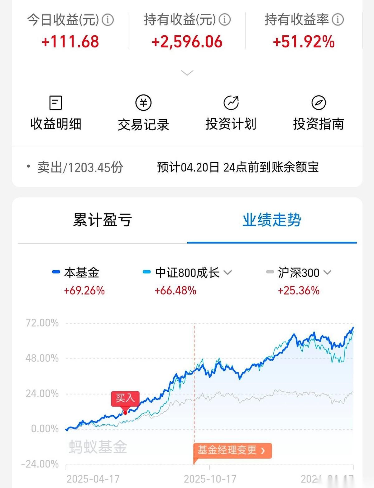 “涨50%！”手机屏幕猛地弹出通知，她心跳直接漏了一拍。指尖颤抖着点开，一万块钱