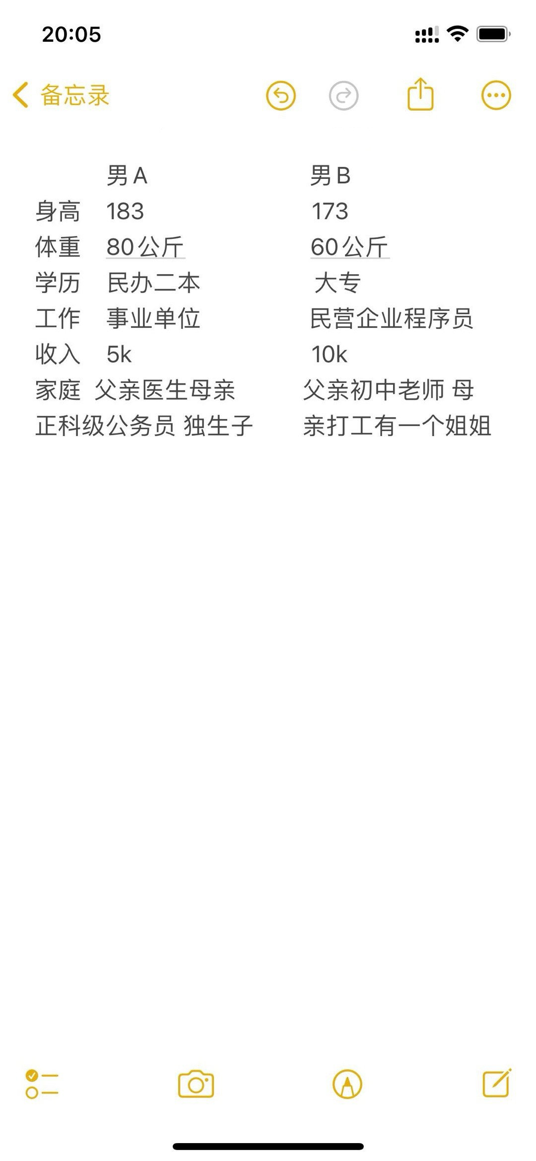 这两个男生在相亲市场差距大吗