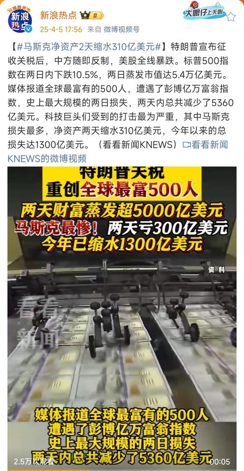 特朗普挥舞的关税大棒，已经成了全球富人财富的收割机！据媒体报道，随着美国关税
