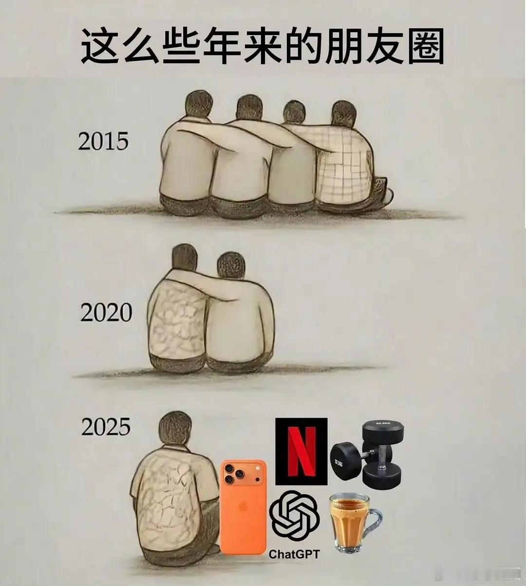 这些年来的朋友圈