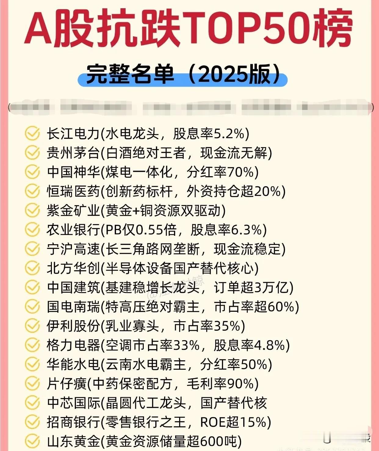 一、能源与公用事业1.长江电力-水电龙头，股息率5.2%，防御性