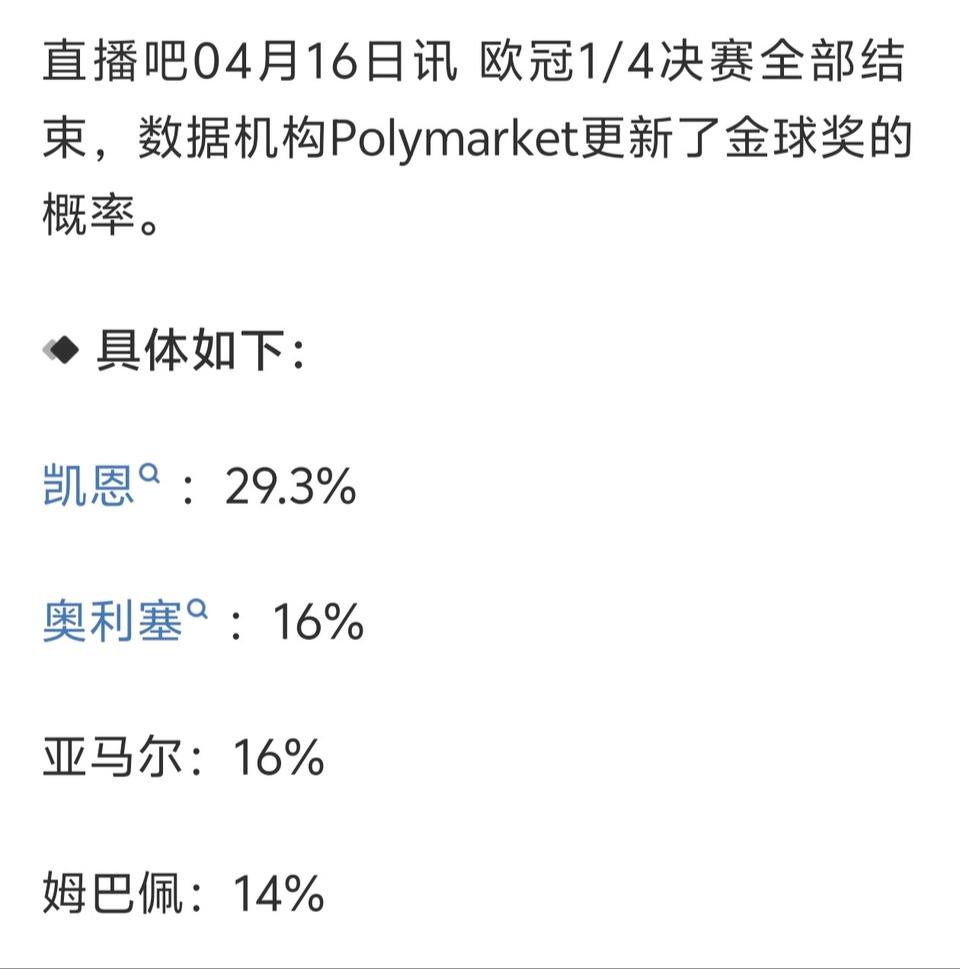 除非姆巴佩拿世界杯冠军，否则凯恩是2026年金球奖！现在凯恩是金球奖第一热门