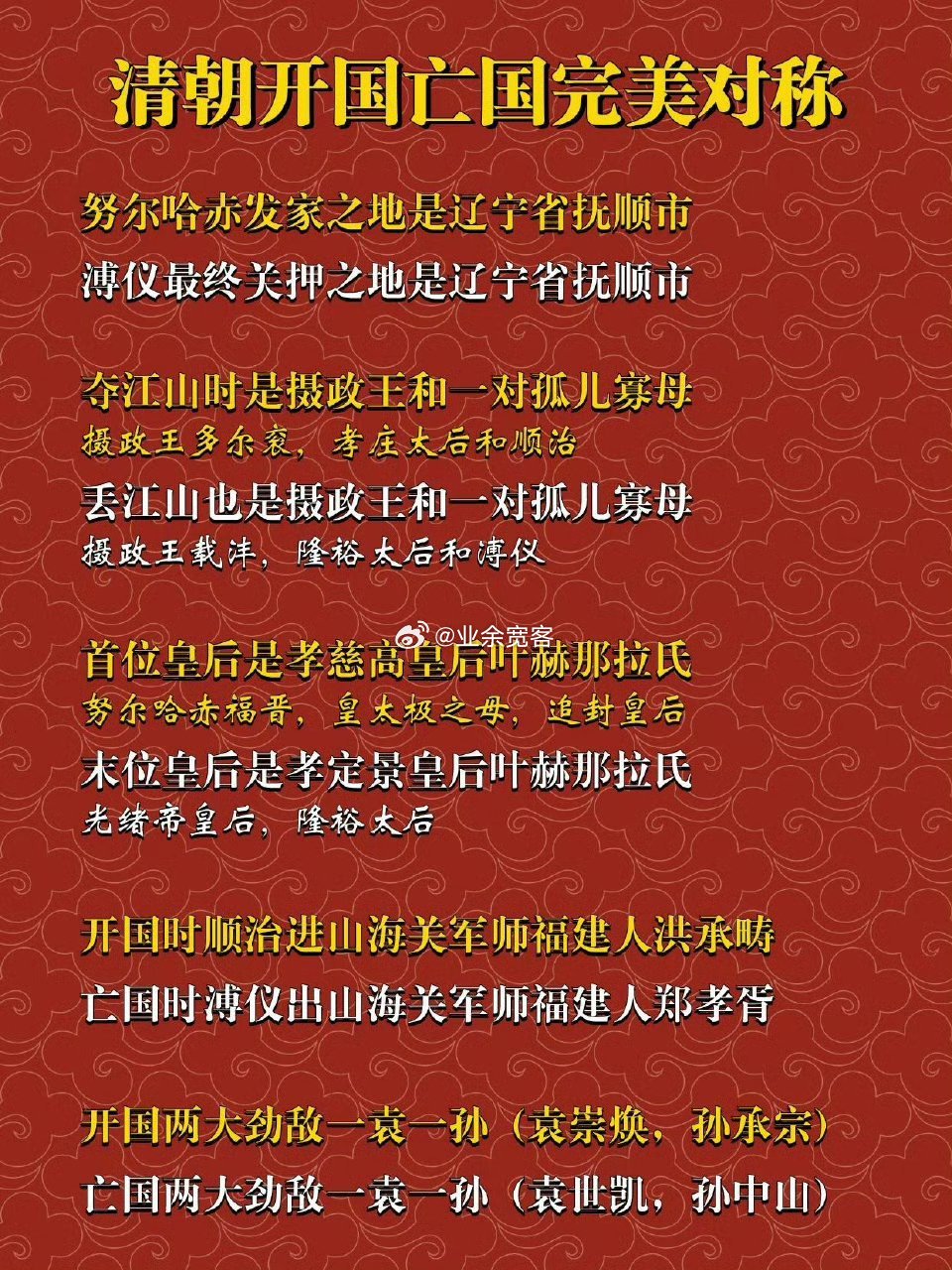 突然发现清朝开国广国完美对称