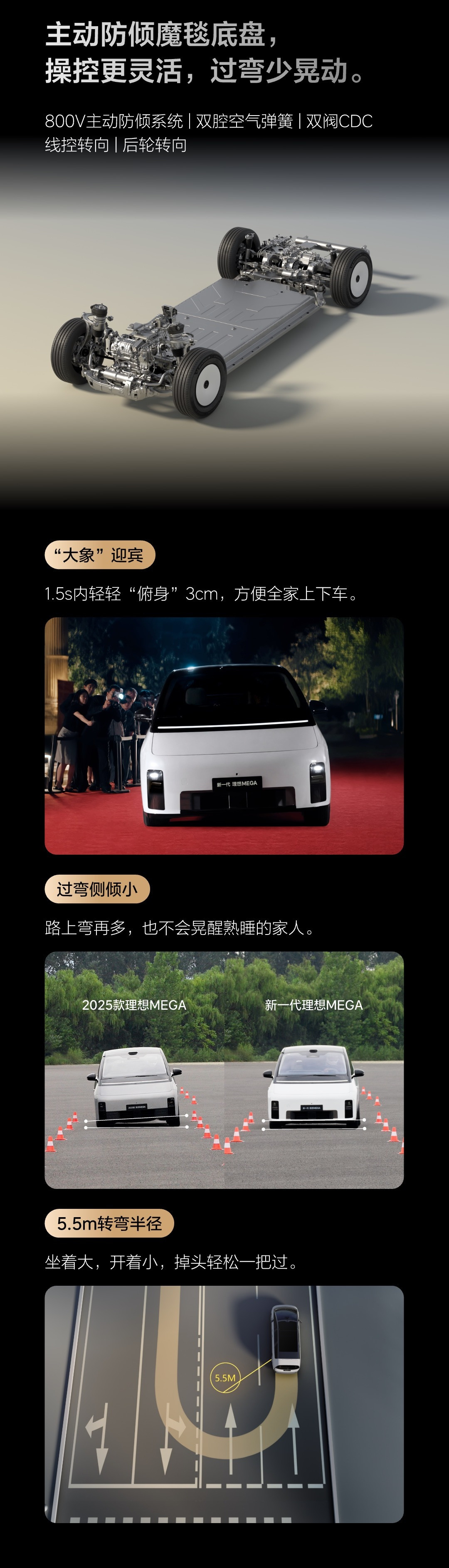 理想i9也有Home版本结合刚刚发布的MEGAHome可以看到，在顶