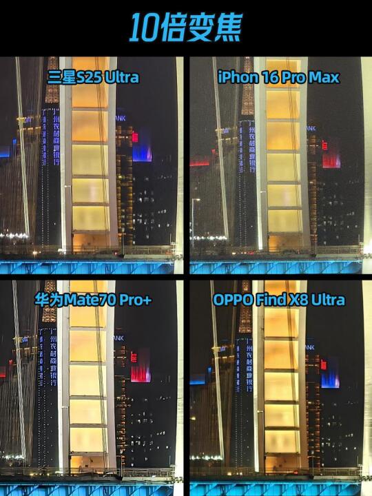 四大旗舰手机拍照对比，哪台更强？