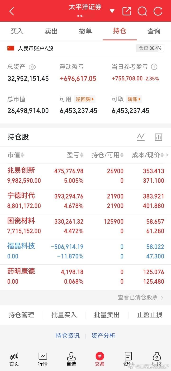 什么都不让说那就什么都不说兄弟们懂的都懂