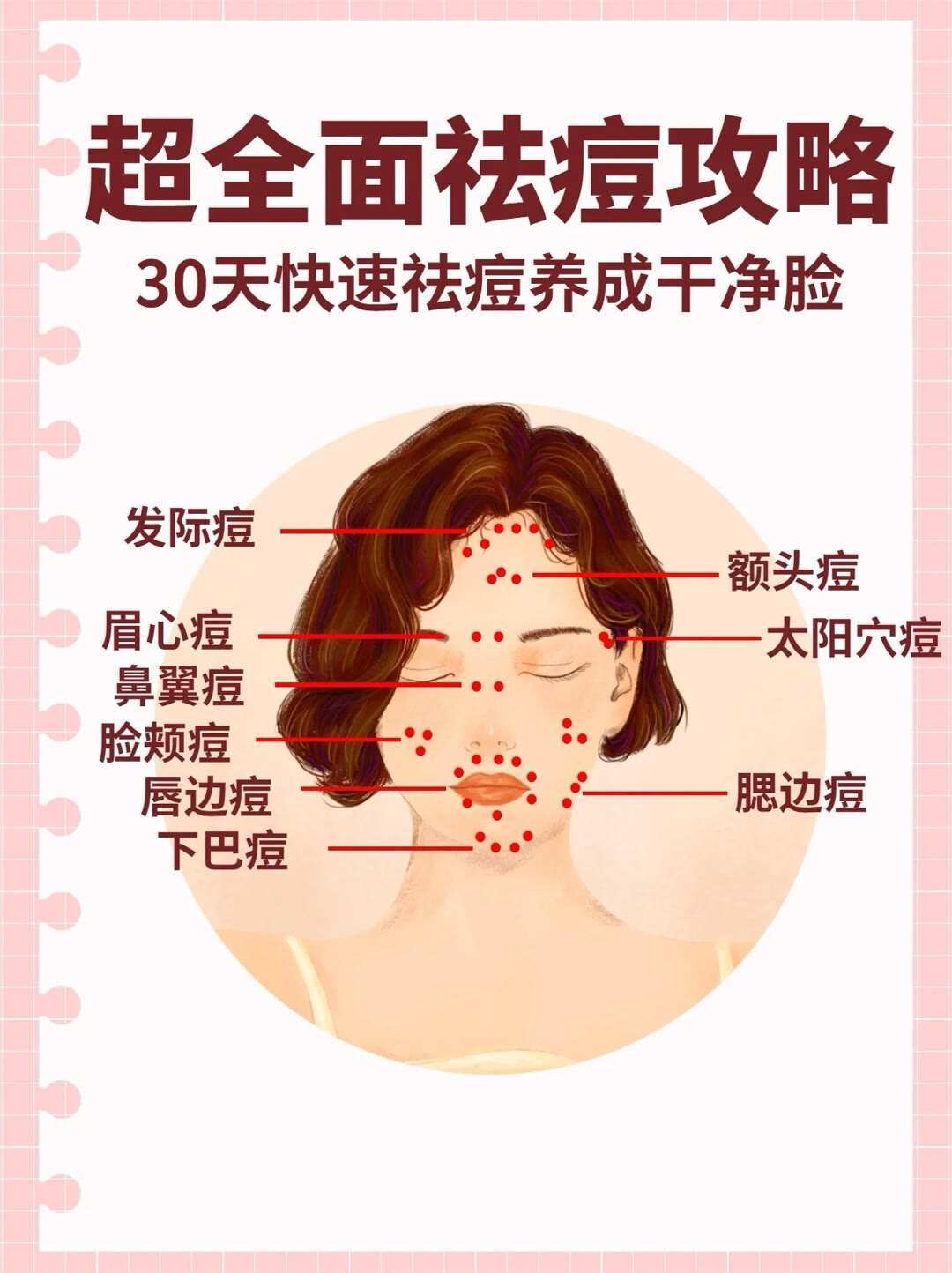反复长痘？这套祛痘方法超管用！超会买指南618时髦开局