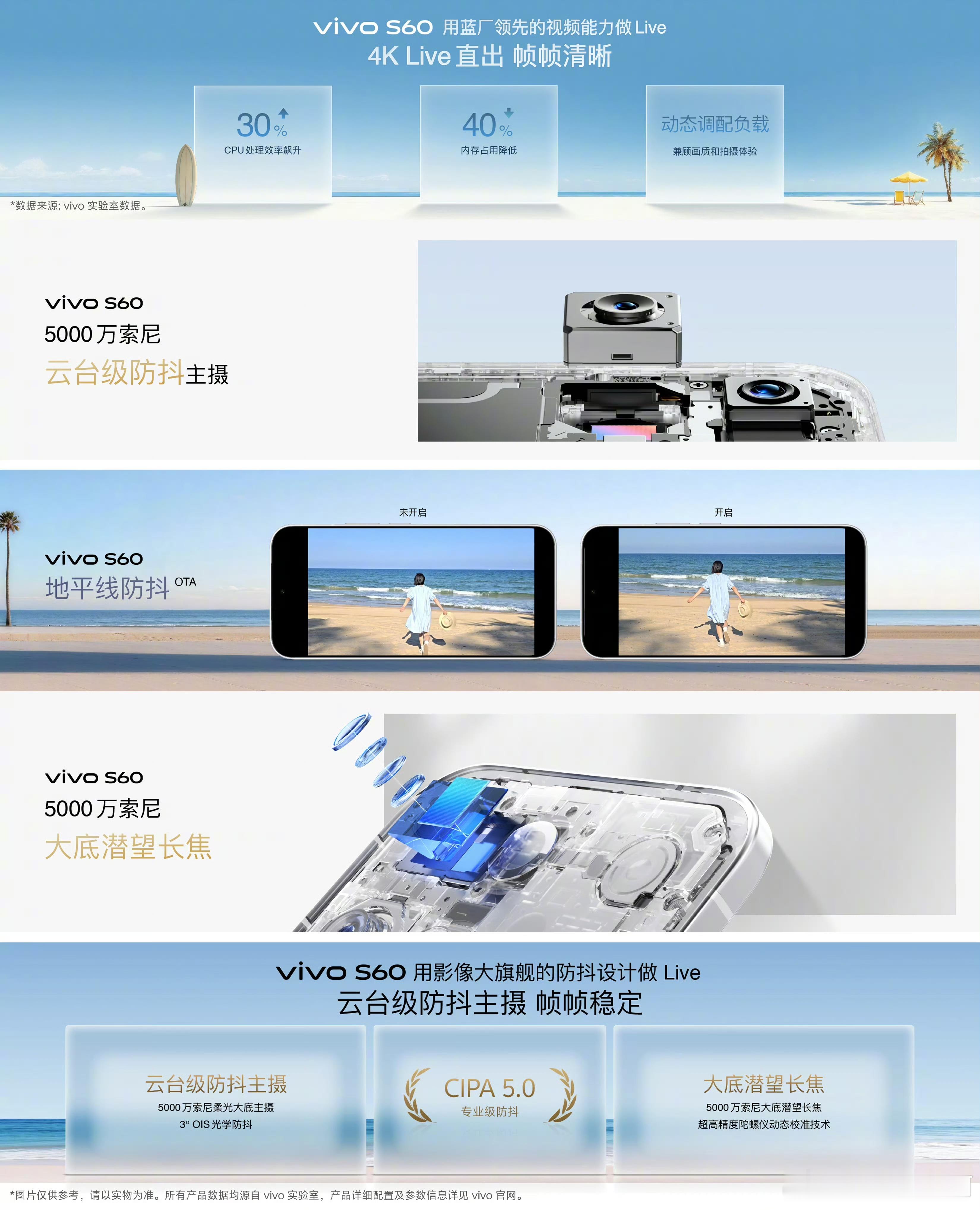 vivoS60支持原相机直出4KLive，系统优化了运行效率，单帧画面清晰