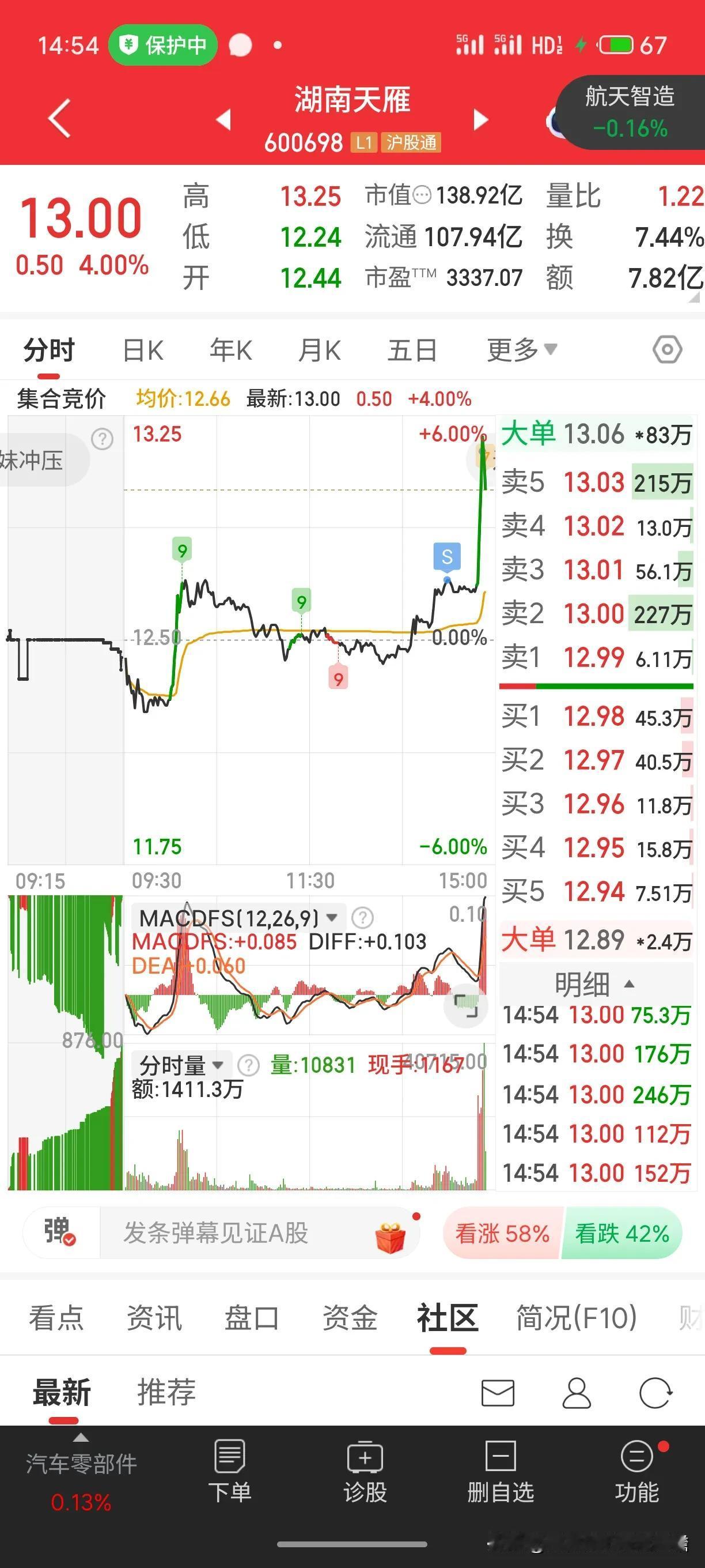 我是不是被狗庄盯上了，今天本来应该赚钱的，经过我一系列骚操作，硬生生的亏钱了。