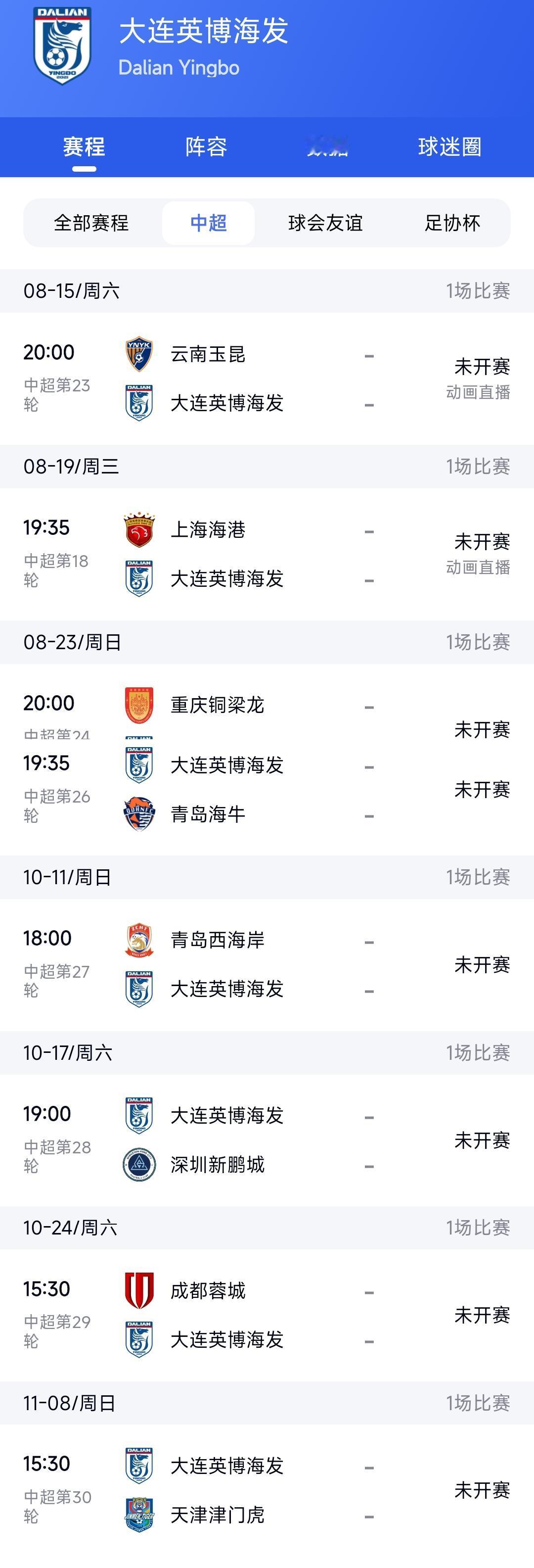 中超联赛进行到现在，大多数人觉得成都蓉城基本上锁定了中超联赛冠军。可是我觉得事情