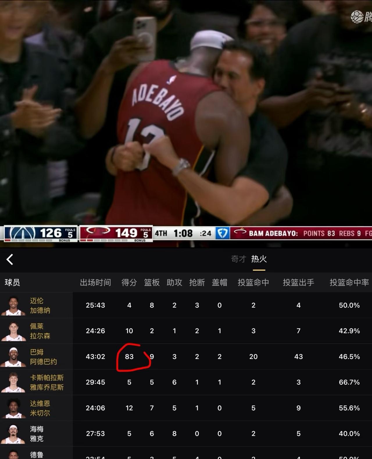也算见证了历史…第一节31分已经太疯狂了，半场43分时我还在想，科比的81分