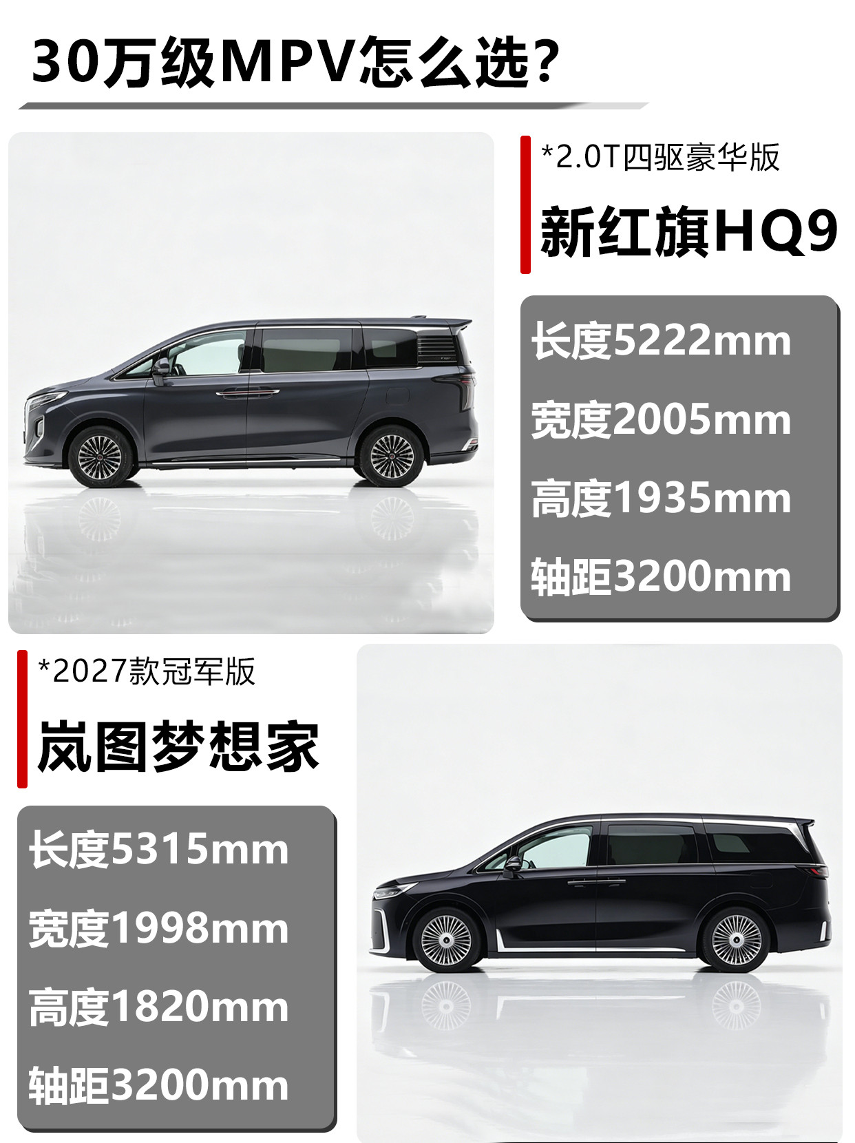 三十万级MPV实测，原来要这样买！最近在给家里换七座车，重点对比了新红旗HQ