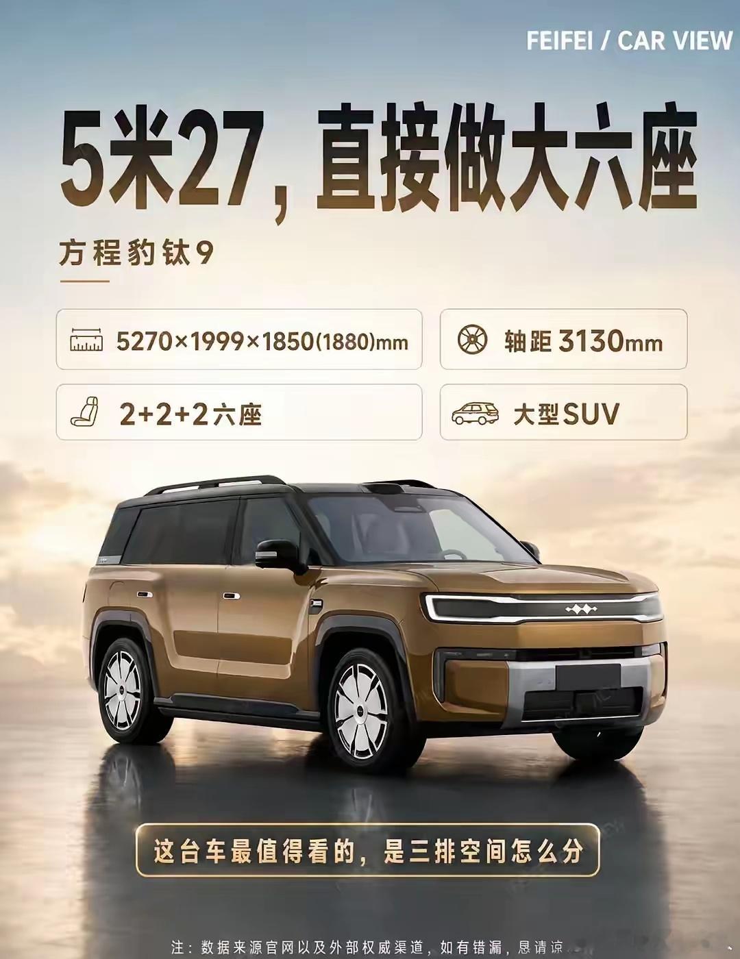 我有种预感，只要定价给力，比亚迪方程豹钛9大概率会复刻钛7的火爆销量。...