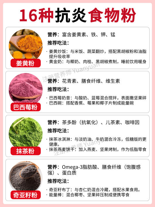 抗炎饮食 16种超级抗炎食物粉