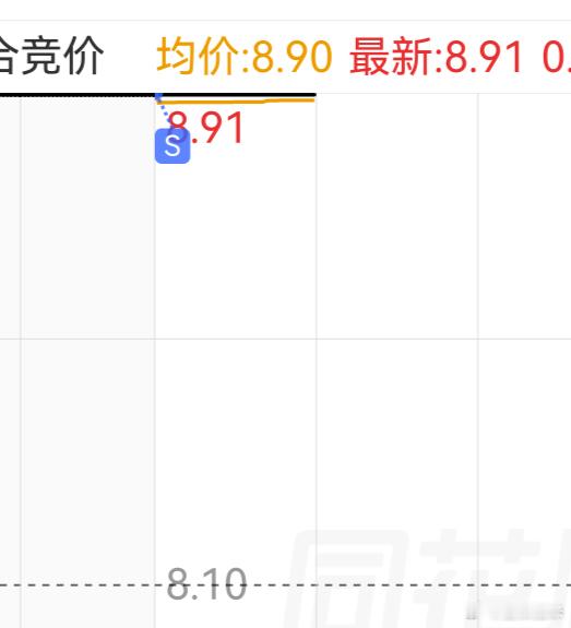 飞一个[哭哭]​​​