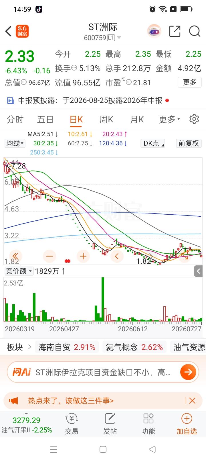 投资有风险，理财需谨慎一位股民在股吧崩溃嚎啕大哭。四月份他在6元价位重仓杀入
