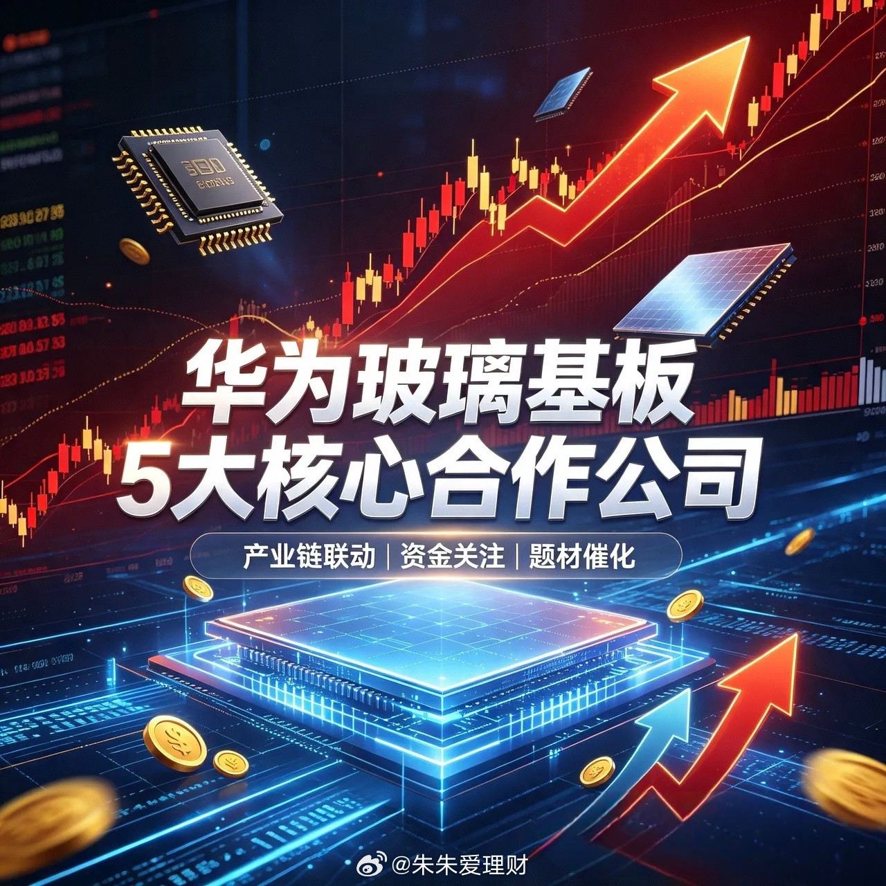 华为玻璃基板5大核心合作公司京东方A000725；作为全球面板龙头，京东方与华为