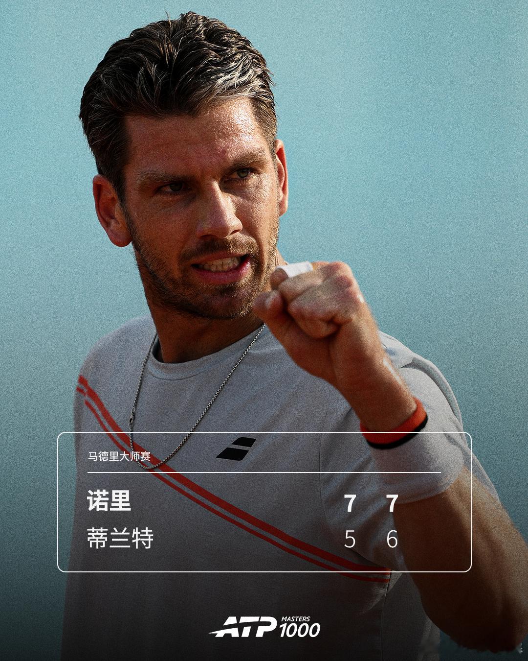 诺里晋级马德里第四轮ATP1000马德里大师赛第三轮，19号种子诺里直落两盘，