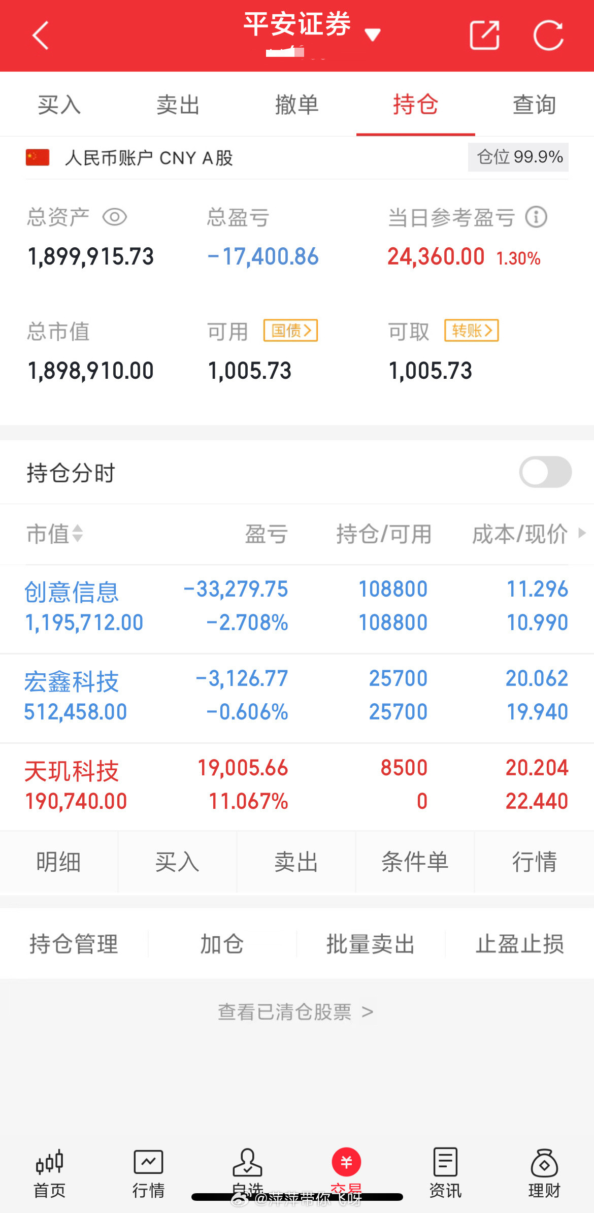 萍萍用50万记录看看能做到多少今天继续持有：创意信息跟宏鑫科技今天见仓：天玑科技