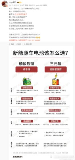 磷酸铁锂与三元锂到底哪个更好？当你不知道怎么选择的时候，你可以相信两种电池市占率