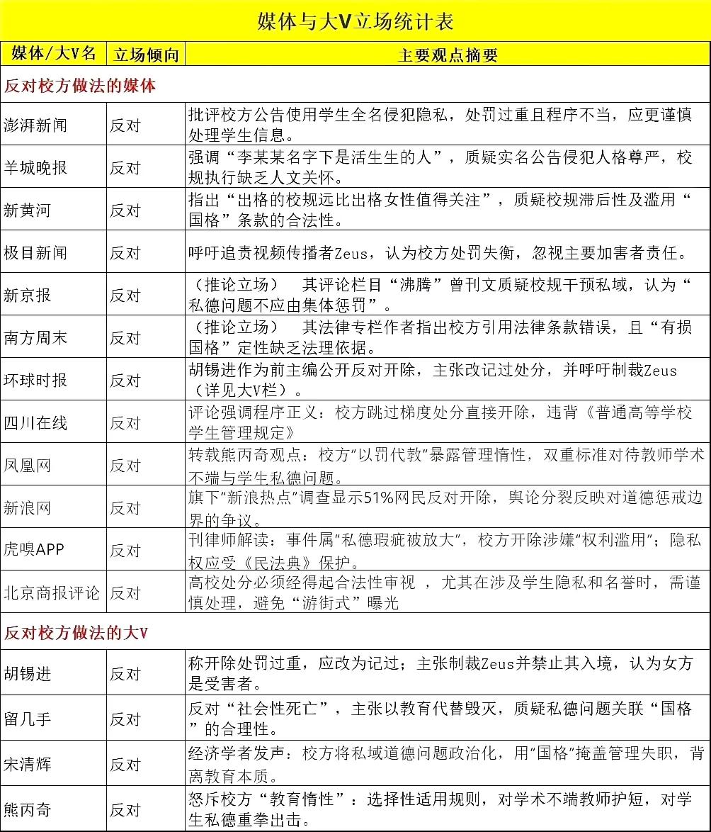 留个资料吧。