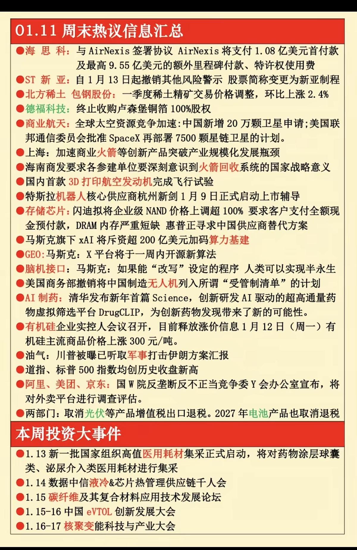 1.11周日周末热议信息汇总！1.稀土永磁2.商业航天3.脑机接